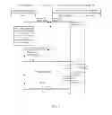 Fig. 06 - Terminal device and method for exchanging VoIP signaling