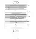 Fig. 09 - Terminal device and method for exchanging VoIP signaling