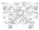 Fig. 01 - Dynamic VoIP location system