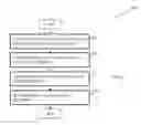 Fig. 08 - Methods and arrangements to decode communications
