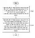 Fig. 01 - Communications apparatus and method for reducing power consumption of a communications apparatus in an AP mode