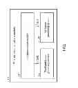 Fig. 02 - Communications apparatus and method for reducing power consumption of a communications apparatus in an AP mode