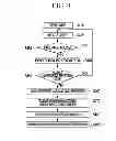 Fig. 06 - METHOD AND APPARATUS FOR MANAGING LOW-DUTY MODE OPERATION