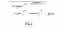 Fig. 08 - WIRELESS TERMINAL, COMMUNICATION CONTROL METHOD AND COMMUNICATION SYSTEM