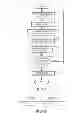 Fig. 09 - WIRELESS TERMINAL, COMMUNICATION CONTROL METHOD AND COMMUNICATION SYSTEM