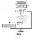 Fig. 22 - WIRELESS TERMINAL, COMMUNICATION CONTROL METHOD AND COMMUNICATION SYSTEM