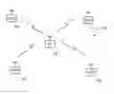 Fig. 01 - SYSTEMS AND METHODS FOR POWER CONSERVATION IN WIRELESS NETWORKS