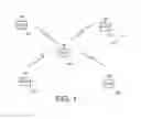 Fig. 02 - SYSTEMS AND METHODS FOR POWER CONSERVATION IN WIRELESS NETWORKS