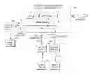 Fig. 01 - Access point groupings bridging tunneled traffic for a communication network