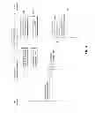 Fig. 05 - Access point groupings bridging tunneled traffic for a communication network