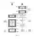 Fig. 07 - Multicast ARQ in machine type communication network