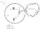 Fig. 01 - Systems and methods for waveform selection and adaptation