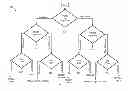 Fig. 06 - Systems and methods for waveform selection and adaptation