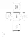 Fig. 07 - Systems and methods for waveform selection and adaptation