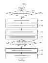 Fig. 12 - Method of transmitting and receiving channel information in multi-hop network and terminals therefor