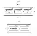 Fig. 13 - Method of transmitting and receiving channel information in multi-hop network and terminals therefor