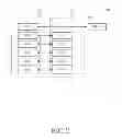 Fig. 03 - SYSTEM, METHOD AND APPARATUS FOR ADDRESSING MISMATCH OF RADIO RESOURCE CONTROL STATUS IN WIRELESS COMMUNICATION SYSTEM