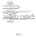 Fig. 07 - SYSTEM, METHOD AND APPARATUS FOR ADDRESSING MISMATCH OF RADIO RESOURCE CONTROL STATUS IN WIRELESS COMMUNICATION SYSTEM