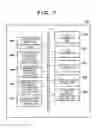 Fig. 08 - COMMUNICATION APPARATUS, CONTROL METHOD THEREFOR AND COMPUTER-READABLE  STORAGE MEDIUM