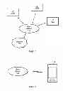 Fig. 02 - QoS based buffering while TTI bundling is enabled