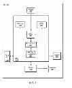 Fig. 03 - QoS based buffering while TTI bundling is enabled