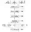 Fig. 01 - Method and apparatus for transmitting control information in wireless communication system