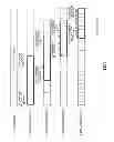 Fig. 10 - Integrated circuit for control channel decoding