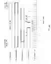 Fig. 11 - Integrated circuit for control channel decoding