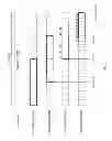 Fig. 12 - Integrated circuit for control channel decoding