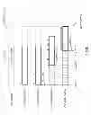 Fig. 13 - Integrated circuit for control channel decoding