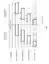 Fig. 19 - Integrated circuit for control channel decoding