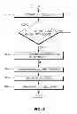 Fig. 06 - SYNCHRONIZATION PROCEDURE IN A WIRELESS NETWORK