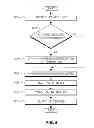 Fig. 07 - SYNCHRONIZATION PROCEDURE IN A WIRELESS NETWORK