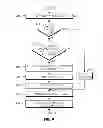 Fig. 10 - SYNCHRONIZATION PROCEDURE IN A WIRELESS NETWORK