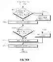 Fig. 12 - SYNCHRONIZATION PROCEDURE IN A WIRELESS NETWORK