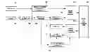Fig. 01 - Method for allocating uplink ACK/NACK channels
