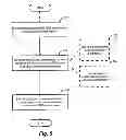 Fig. 06 - Method and apparatus for power control of sounding reference signal (SRS) transmission