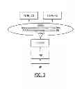 Fig. 04 - Multiple Gateway Handling for Supporting Network Sharing of Home Base Stations