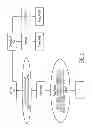 Fig. 05 - Multiple Gateway Handling for Supporting Network Sharing of Home Base Stations