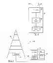 Fig. 07 - Multiple Gateway Handling for Supporting Network Sharing of Home Base Stations