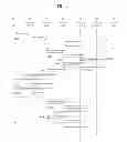 Fig. 06 - Method and apparatus for remote access in a wireless communication system