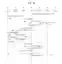 Fig. 10 - Method and apparatus for remote access in a wireless communication system
