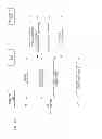 Fig. 07 - Fast association and address continuity for handoff between unmanaged access points