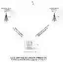 Fig. 01 - Scanning and Handover Operation in Multi-Carrier Wireless Communications Systems