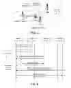 Fig. 06 - Scanning and Handover Operation in Multi-Carrier Wireless Communications Systems
