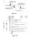 Fig. 13 - Scanning and Handover Operation in Multi-Carrier Wireless Communications Systems