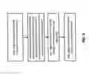 Fig. 07 - Modification of Mobility Priority Based on speed of User Equipment and Priority for Cell Operation
