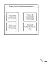 Fig. 01 - FLEXIBLE PAGING SCHEME IN A MACHINE-TO-MACHINE WIRELESS WIDE AREA NETWORK