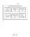 Fig. 06 - FLEXIBLE PAGING SCHEME IN A MACHINE-TO-MACHINE WIRELESS WIDE AREA NETWORK