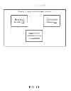 Fig. 08 - FLEXIBLE PAGING SCHEME IN A MACHINE-TO-MACHINE WIRELESS WIDE AREA NETWORK